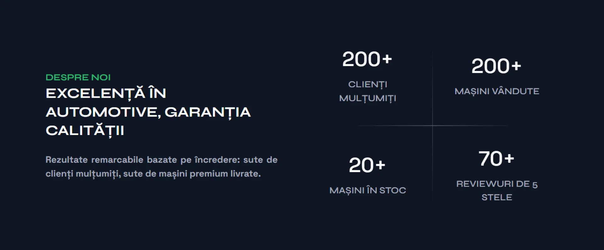 CAR FINDER ONE S.R.L.