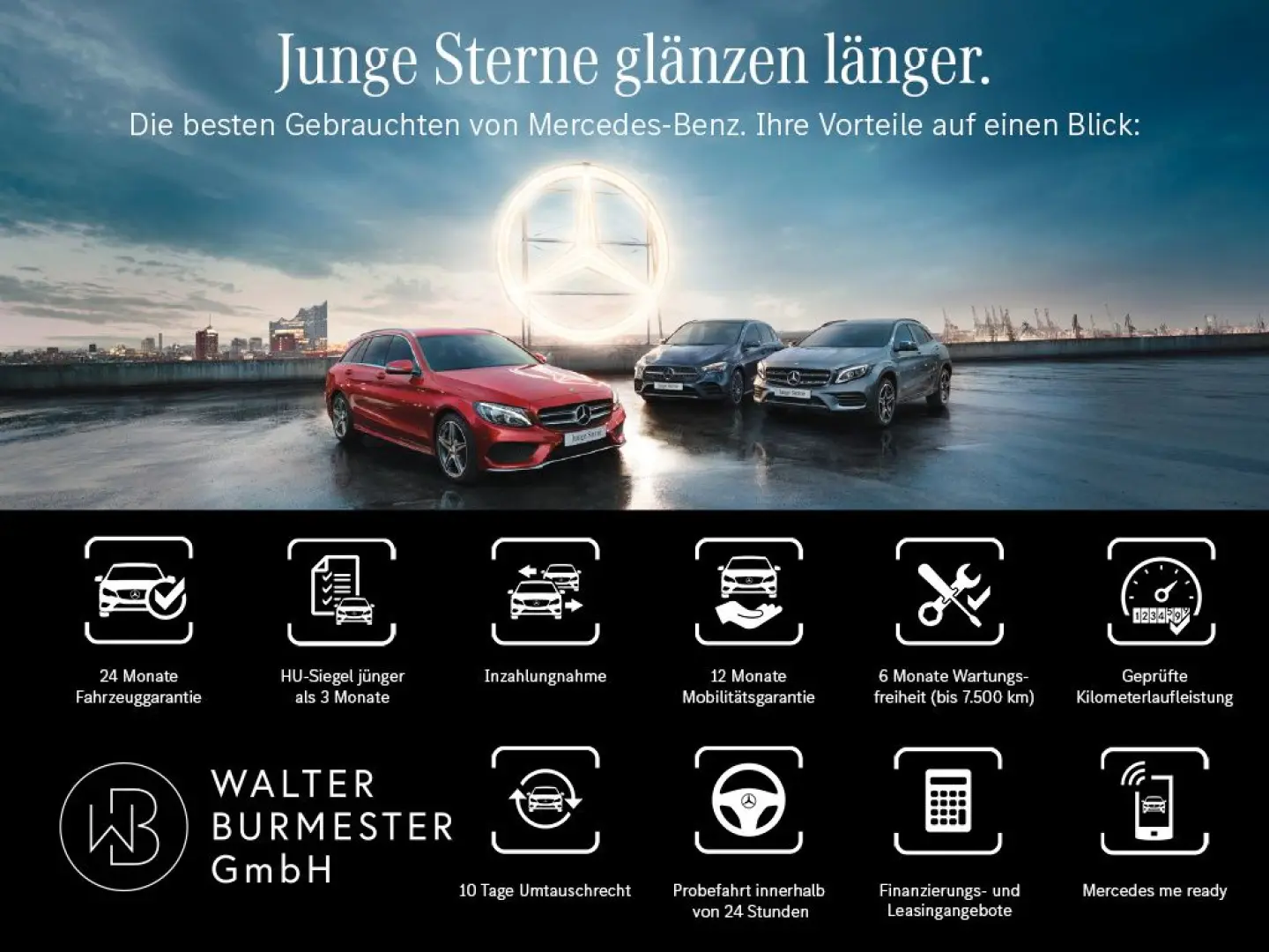 E 300 Coupé AMG Night Edition+Navi+Kamera+Distro