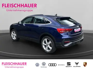 AUDI Q3 Sportback 45TFSI e LEASING Top-View Sportsit