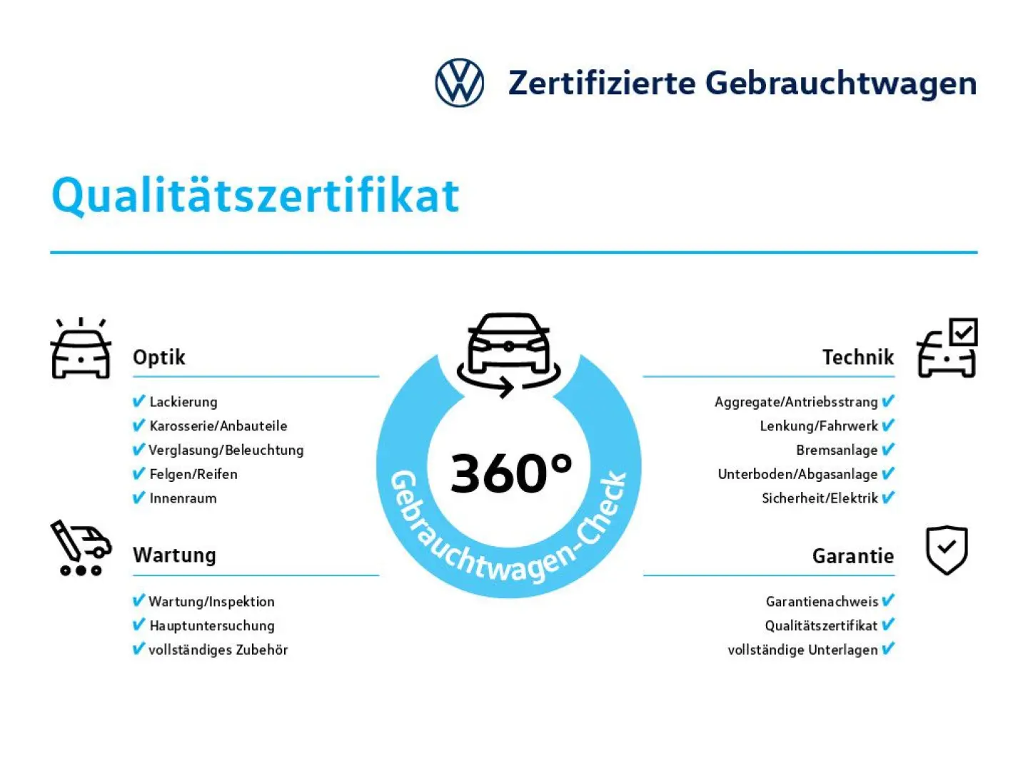 Touareg 3.0 TDI 4M Tip. Elegance IQ.Light Luft A