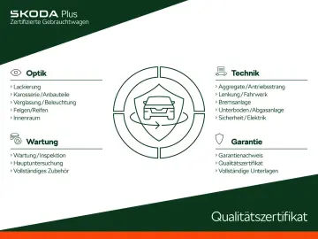 Kodiaq 1.5 TSI DSG Ambition *LED*Navi*Kamera*