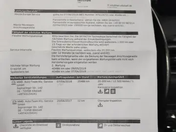 Mazda CX-5 2.2 Turbodiesel 4x4  