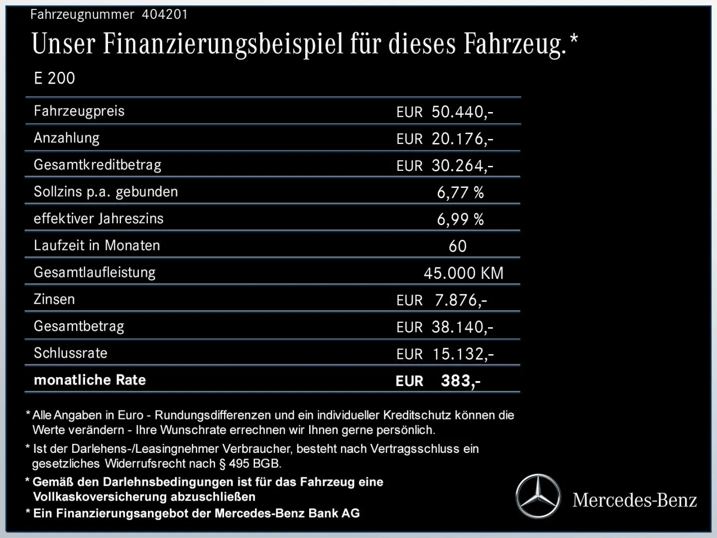 E 200 AMG+NIGHT+KAMERA+MBUX-HIGHEND+WIDE+LED+SHZ