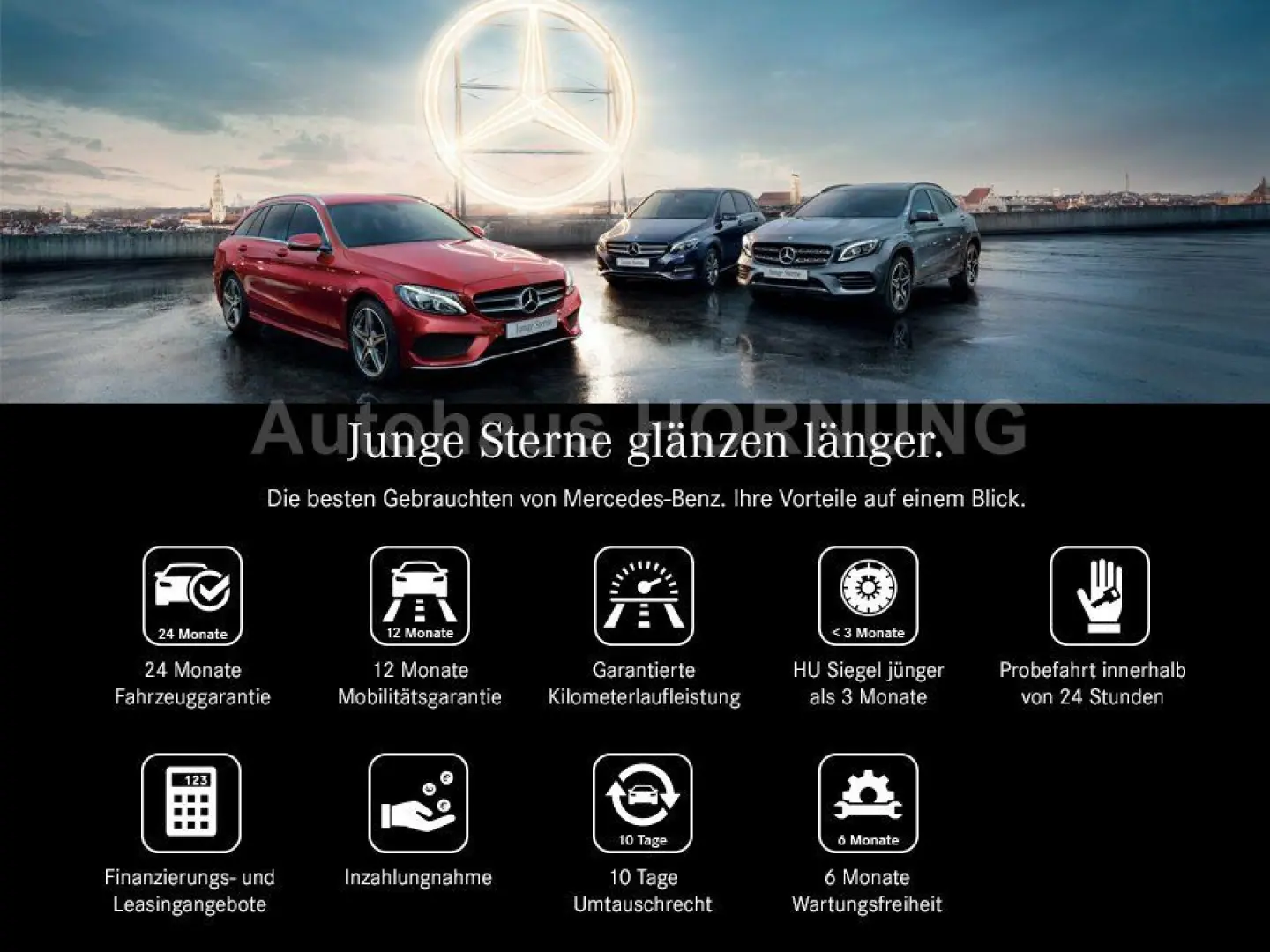 GLC 200 4M LED KAMERA EASY-P MEMORY CARPLAY MBUX