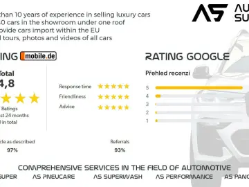 M440ix*COUPÉ*HUD*LASER*H/K*360*39.669€ NETTO