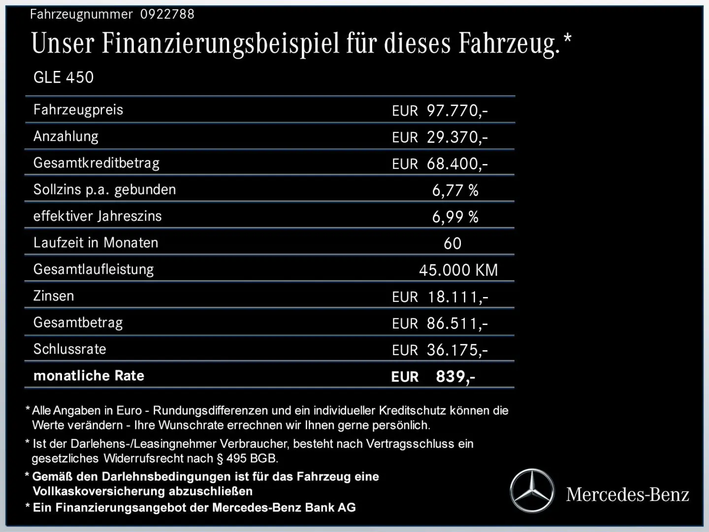 GLE 450 d 4M Coup AMG+PANO+DISTR+HUD+360+STANDHZ