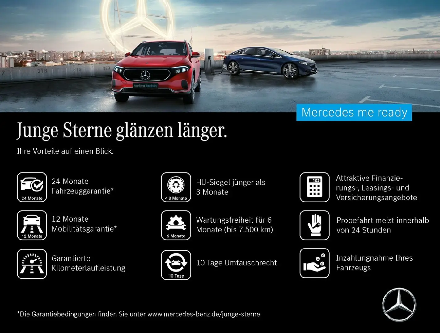CLA 250 e Coupé AMG+Night+LED+Pano+Distro+MBUXH