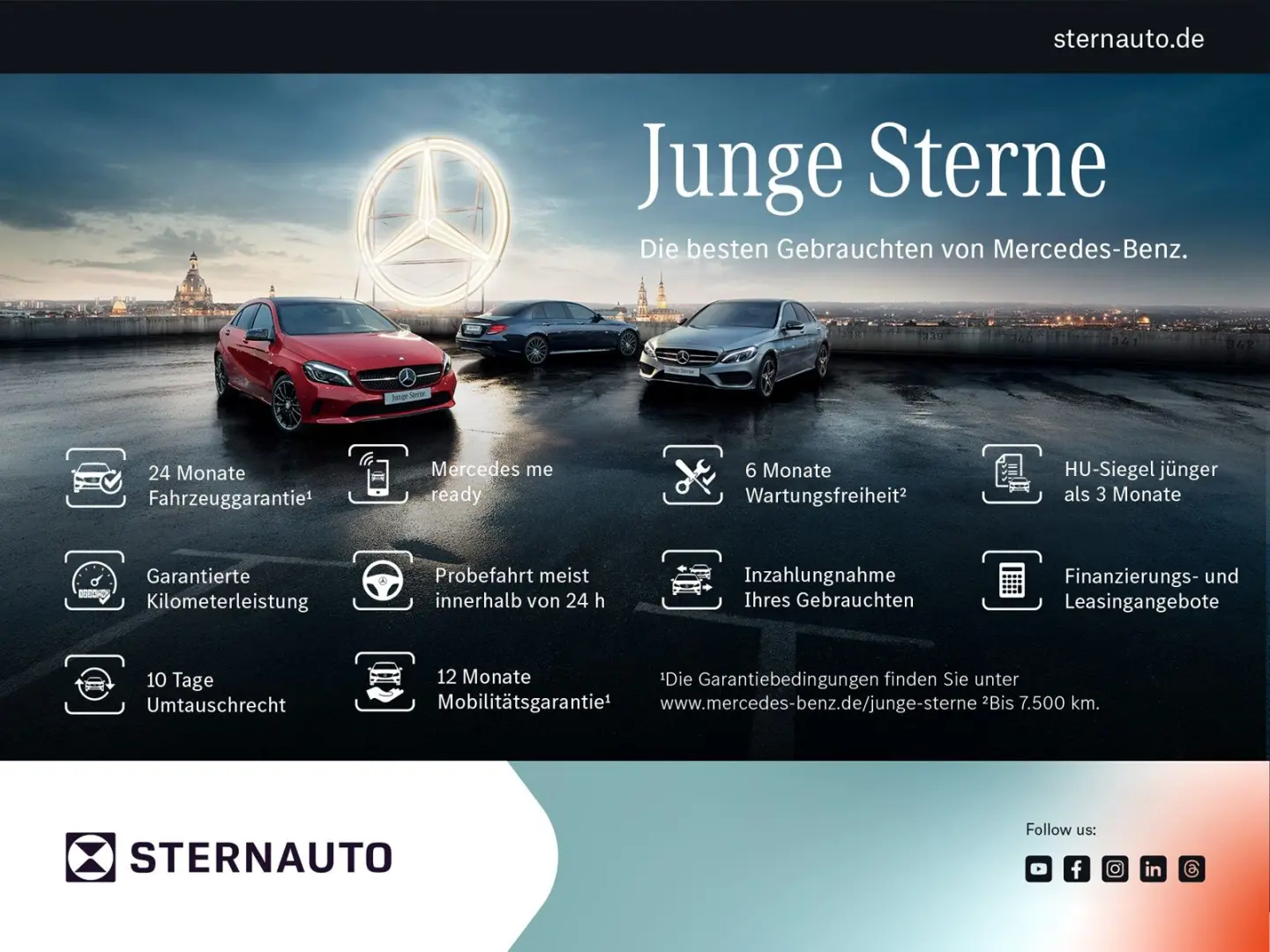 CLA 250 e Coupé Progr LED Distronic+ Totwinkel