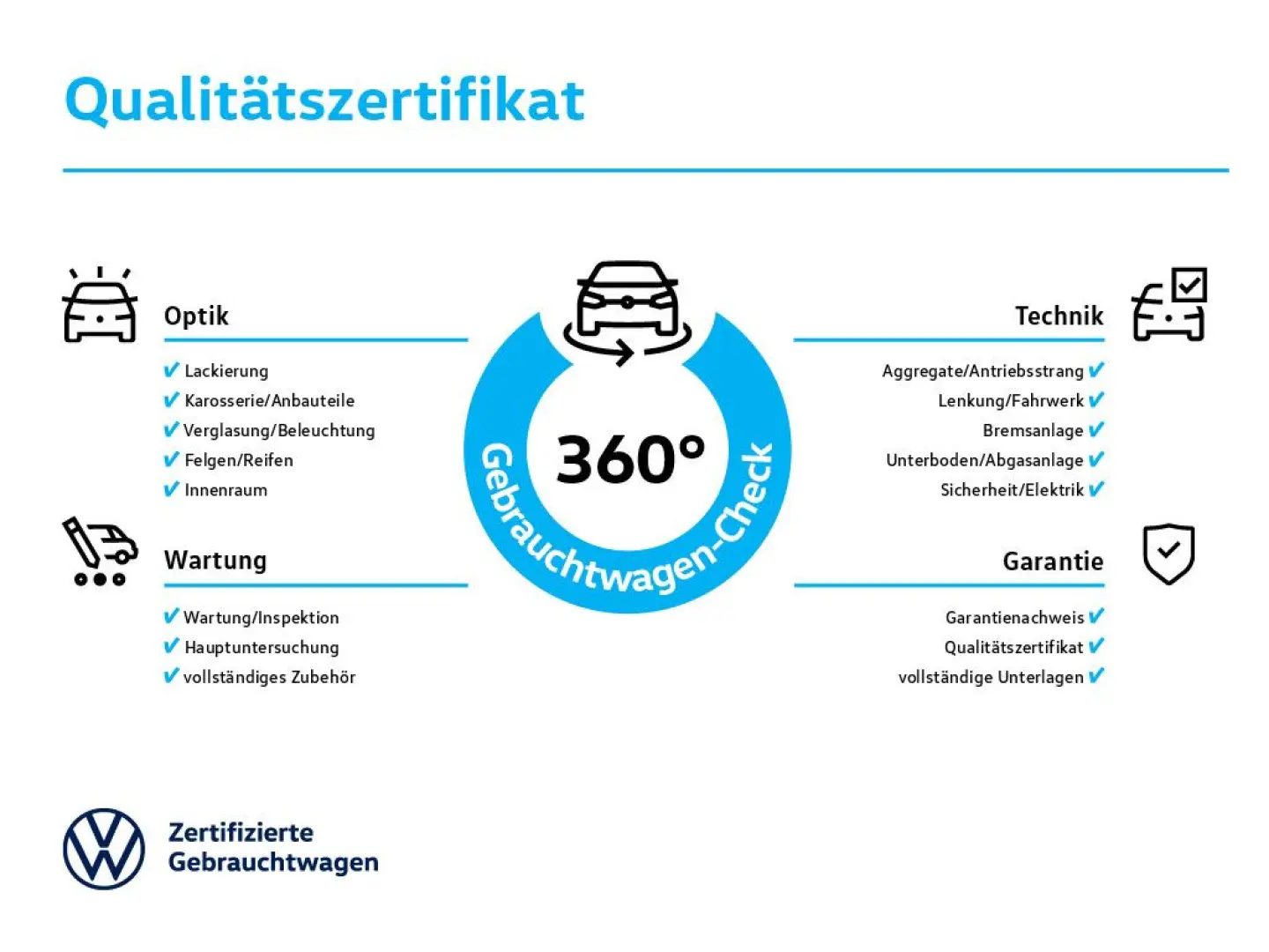 Tiguan 1.4 eHybrid DSG Life NAVI AHK SD RFK ACC