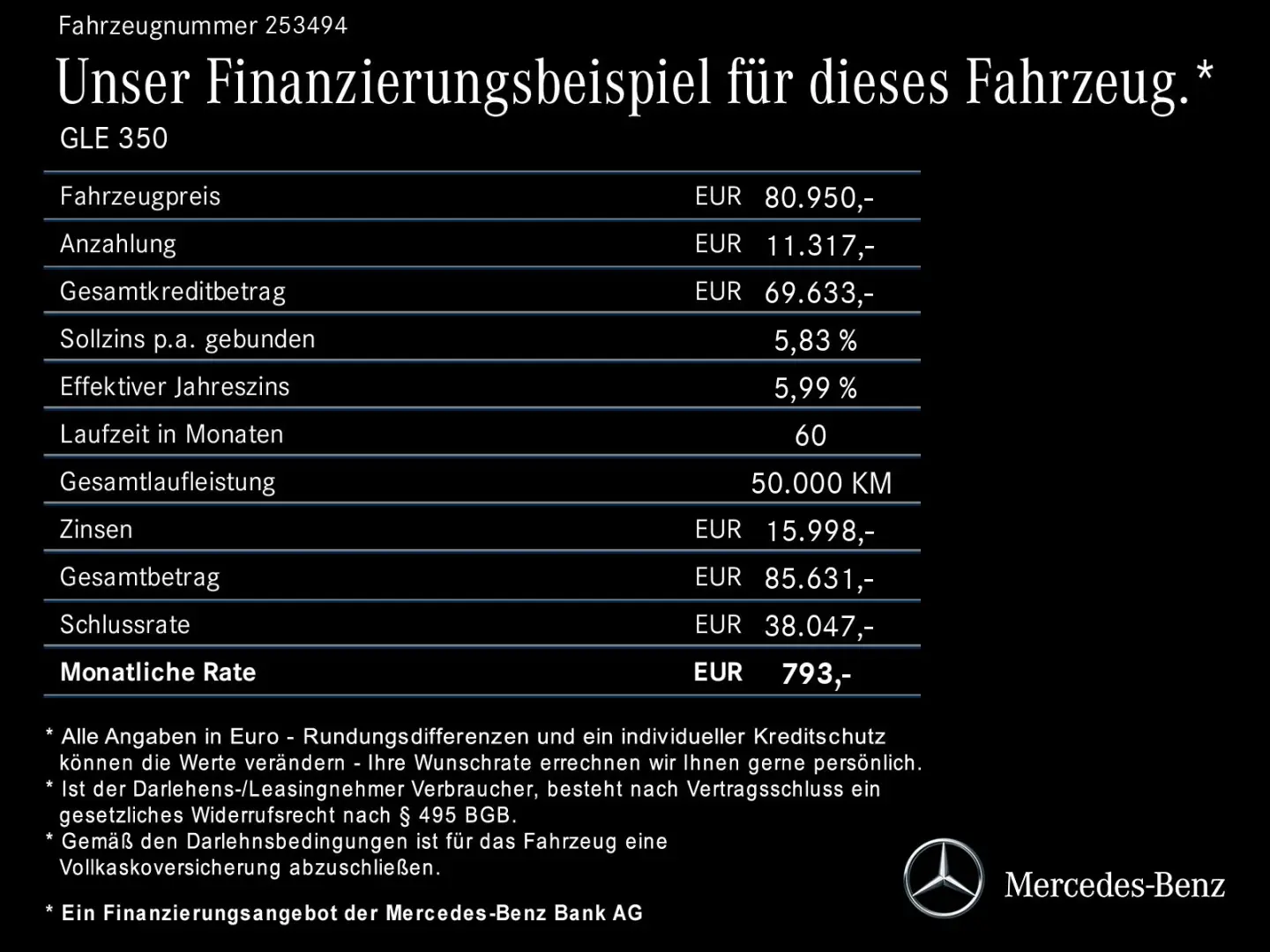 GLE 350 de 4M AMGPrem+/22
