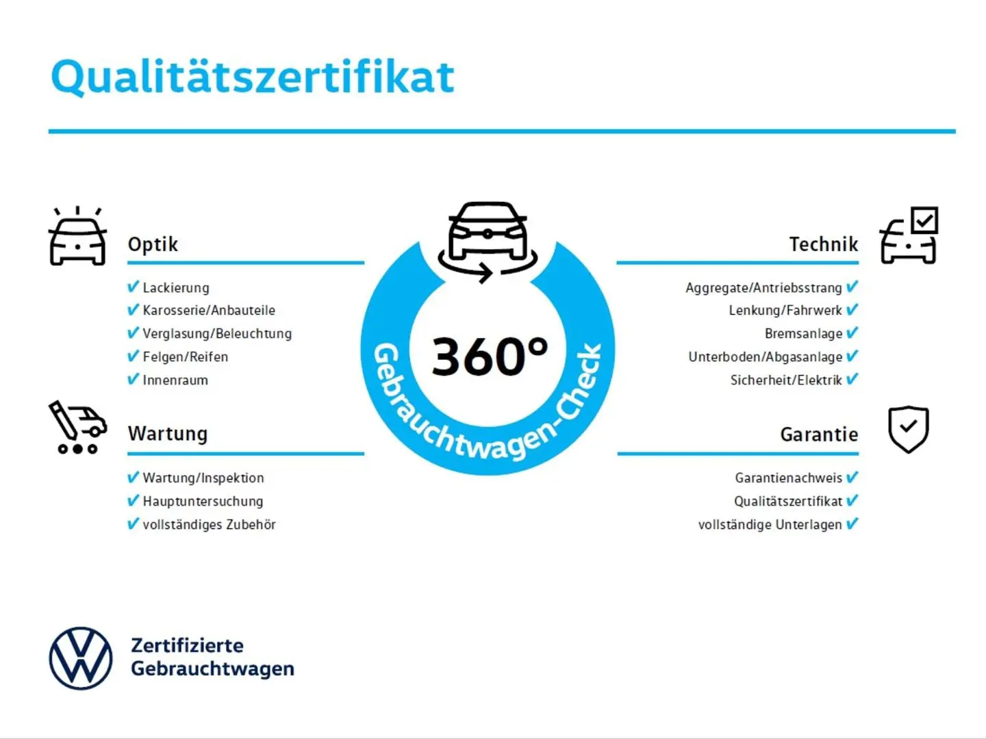 Taigo 1.0 TSI Life Kamera/LED/Sitzhzg/App-Connec