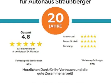420d xDrive M-Sport AHK ACC HiFi RFK  HUD STHZ
