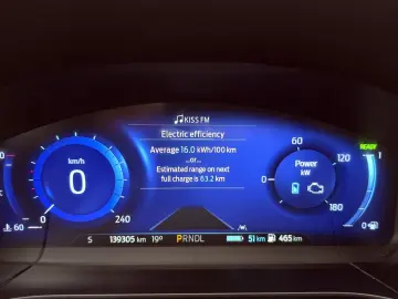 Ford Kuga 2.5 Duratec Plug-In Hybrid Titanium