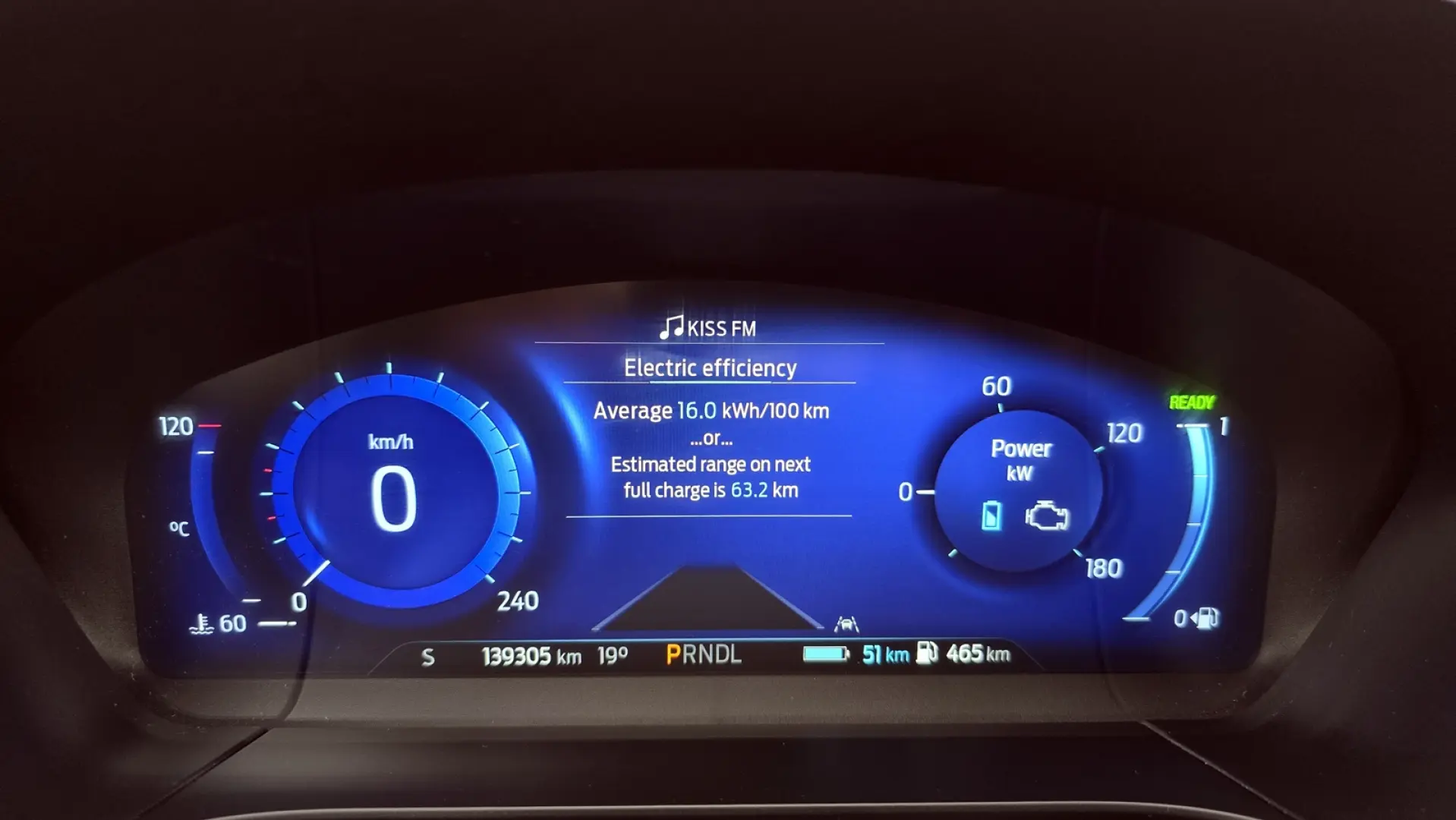 Ford Kuga 2.5 Duratec Plug-In Hybrid Titanium