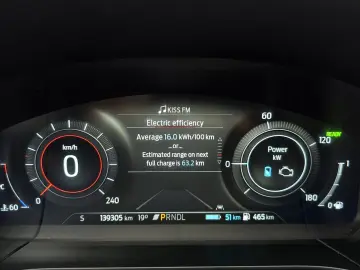 Ford Kuga 2.5 Duratec Plug-In Hybrid Titanium