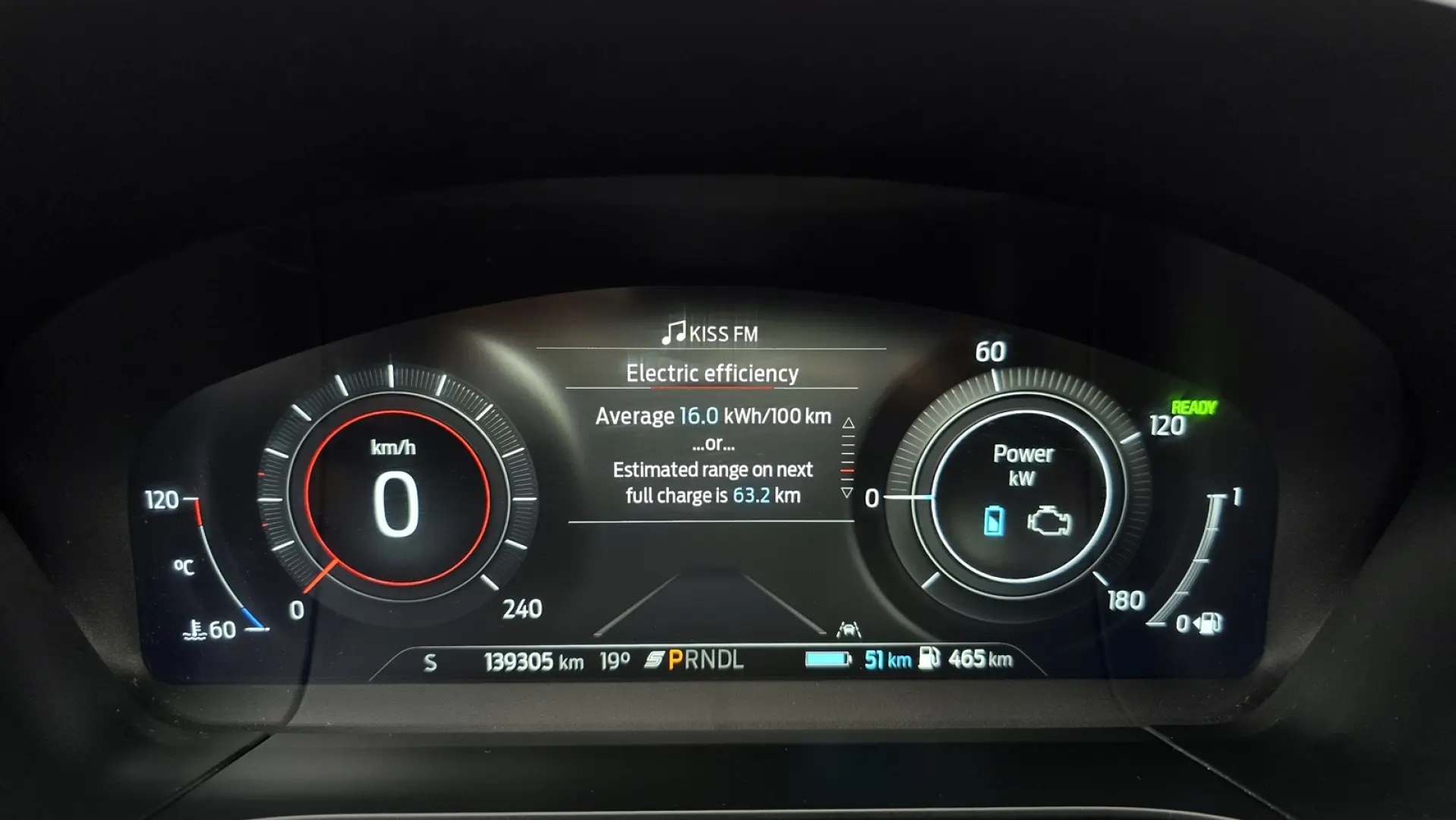 Ford Kuga 2.5 Duratec Plug-In Hybrid Titanium