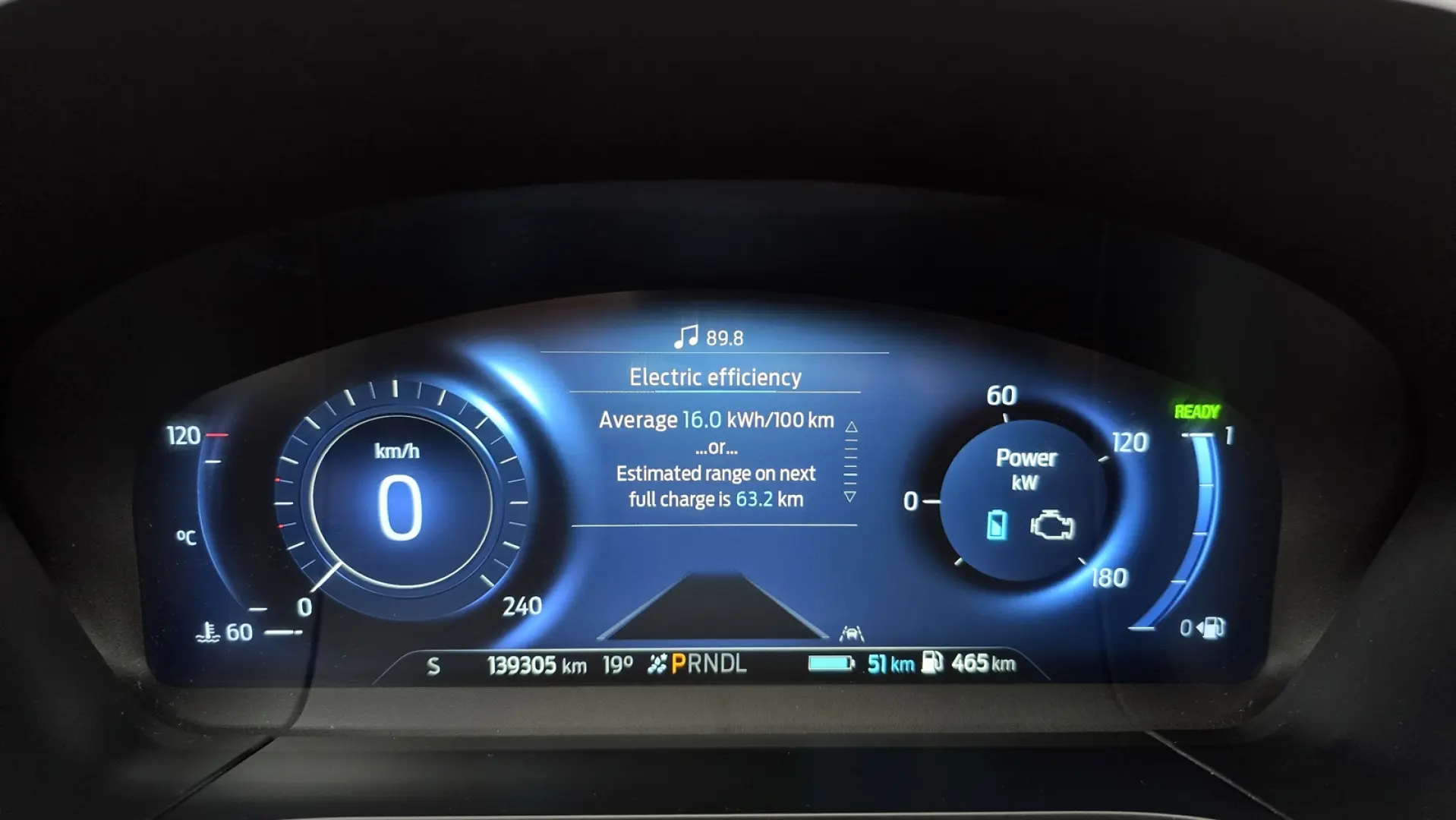 Ford Kuga 2.5 Duratec Plug-In Hybrid Titanium