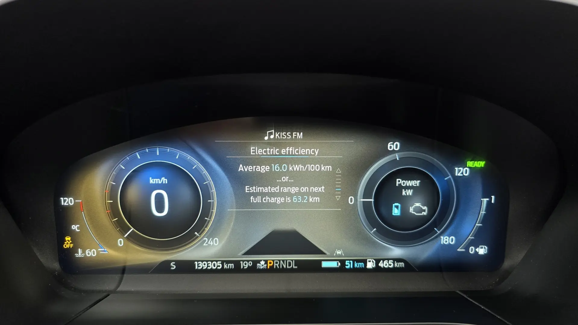 Ford Kuga 2.5 Duratec Plug-In Hybrid Titanium