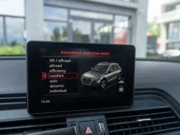 Audi Q5 55 TFSIe PHEV Quattro