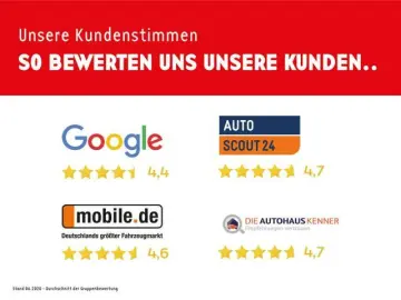 Touareg 3.0 TSI R-Line AHK PANO STAND HuD 360