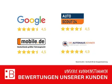 Touareg 3.0 TSI 2x R-Line 20 PANO AHK STAND