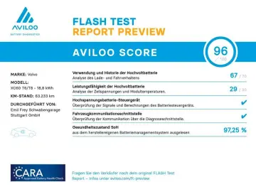 XC60 T8 AWD Recharge Geartronic Inscription