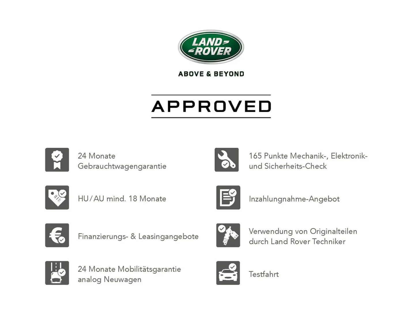 Range Rover Evoque Plug-in-Hybrid P300e R-Dynami