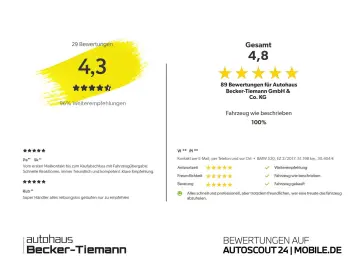 M3 Competition M xDrive Touring | HarmanK | 360°