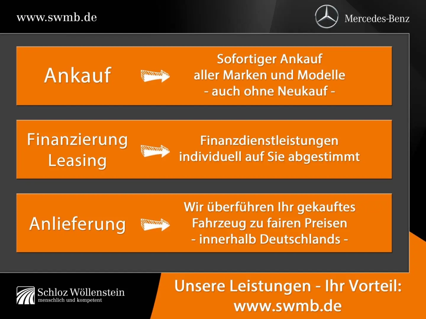 GLC 450d 4M Coupe AMG/DigitalL/Ventilation/Keyless/Burm/360