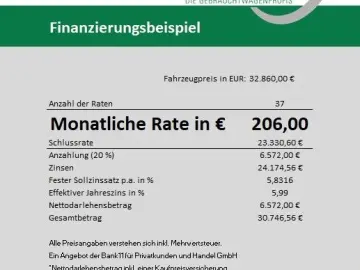 Formentor 2.0 FSI DSG 4Drive 206€ m. 20% Anzahlu