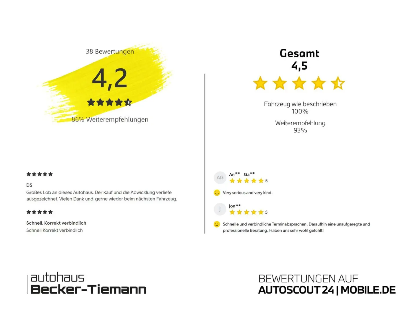 X4 xDrive20d |M Sportpaket |Laser |Ahk |AppleCar