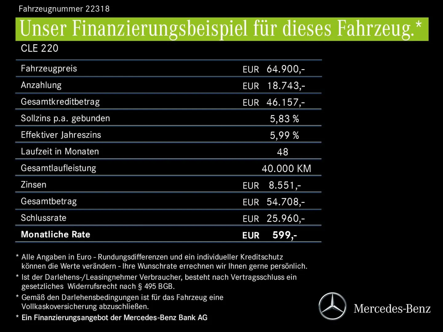 CLE 220 d Cabrio AMG Line macchiato Vielspeiche