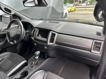 Ranger 2.0 TDCi Panther Raptor Doppelkabine Allr