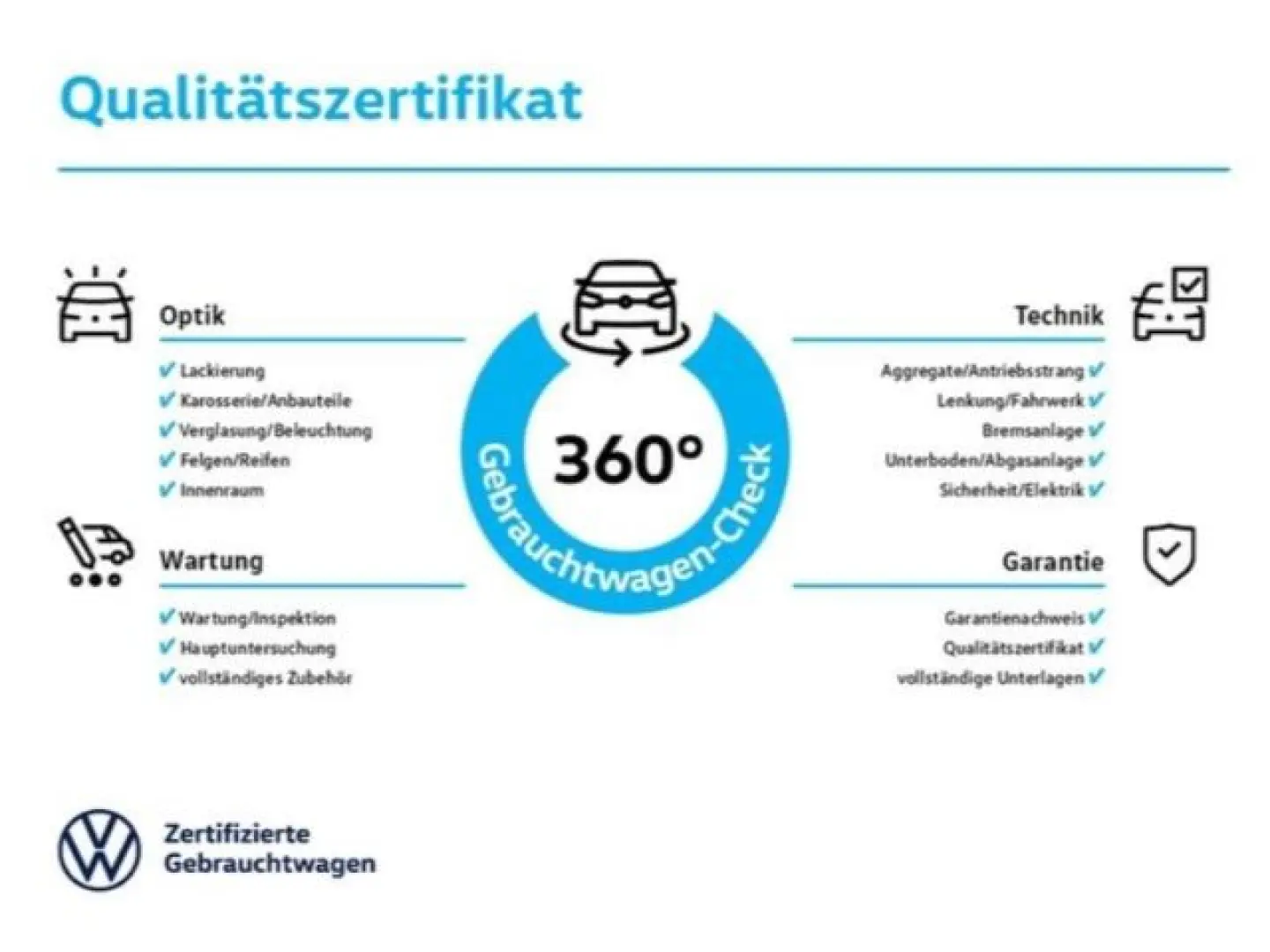 Touareg Atmos 4MeHybrid V6TSI AHK*LUFT*360*Pano!