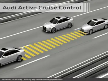 RS3 Sportback quattro RAUTE MATRIX APP PDC