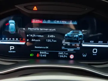 Audi RS6 Avant  quattro 4.0  RS6