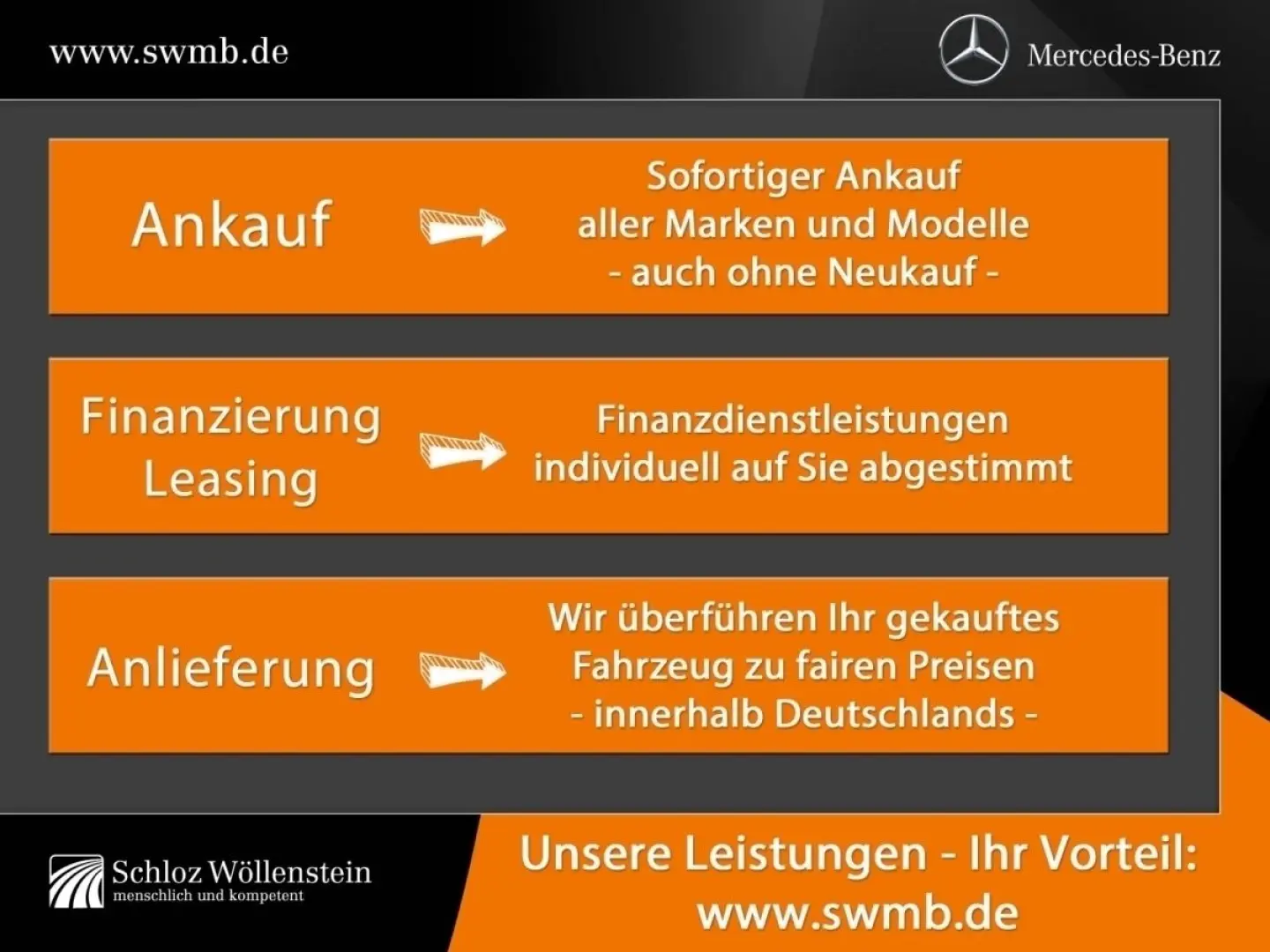 GLC 200 4M AMG/LED/Memory/Totwinkel/Winter-P/Cam