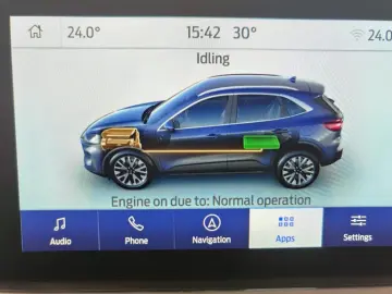 Ford Kuga Hybrid Titanium