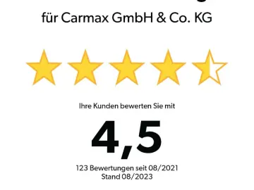 Hilux 2.8 D4-D Invincible ,VOLL! ACC,JBL,LED,AHK
