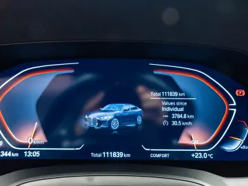 BMW 420d Xdrive Gran Coupe
