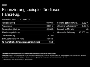 AMG GT 43 4M+ Night Perf.-Abgasanlage Multibeam
