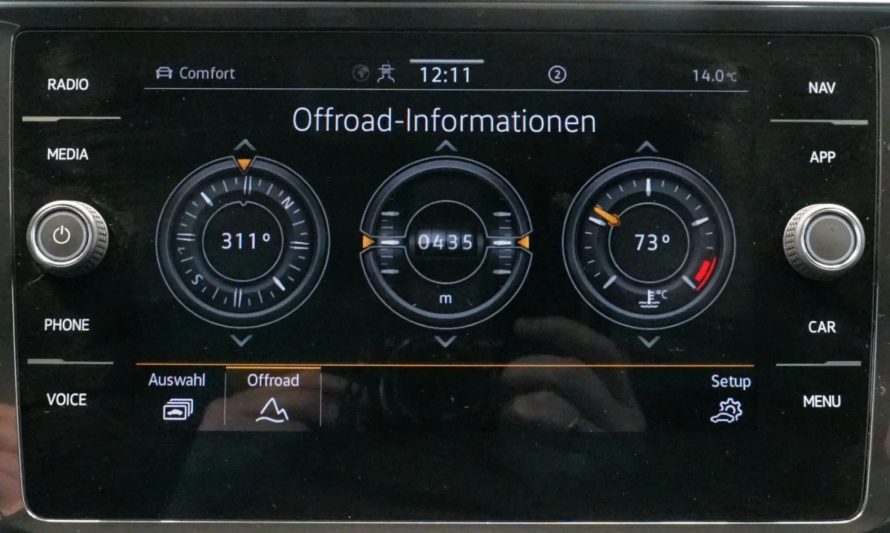 Tiguan Allspace Elegance 4Motion 2.0 TSI*IQ.Ligh