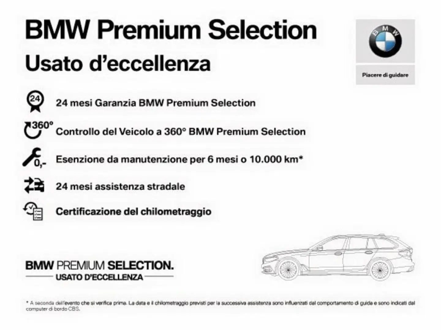 BMW X5 M50I AUTO