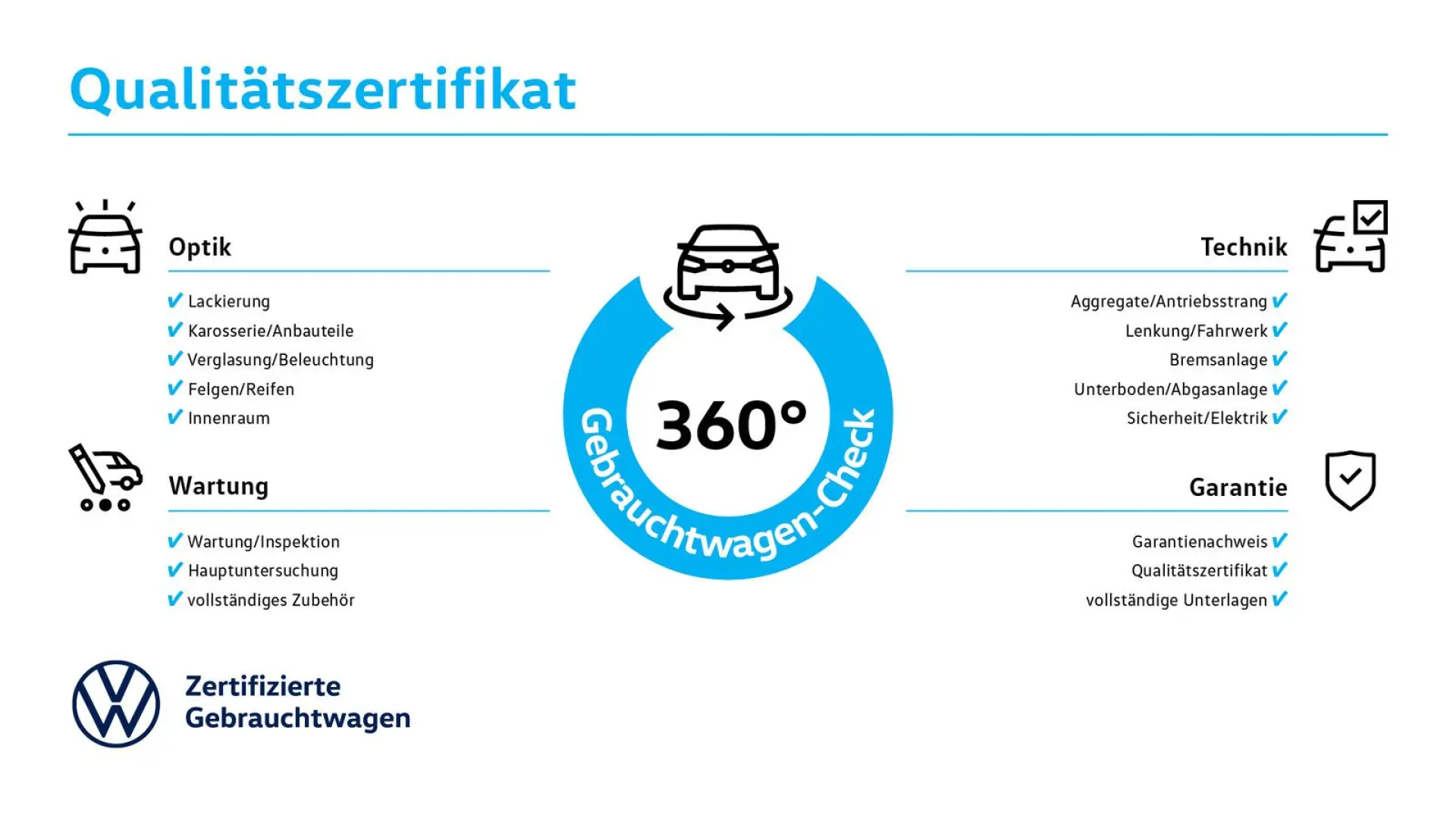 GLE 53 AMG GLE Klasse 53 AMG 4Matic+ LED Air ACC