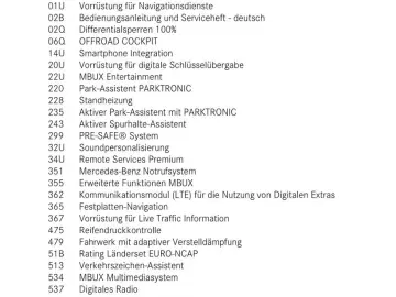 G 450 d AMG Superior Line Vollausstattung