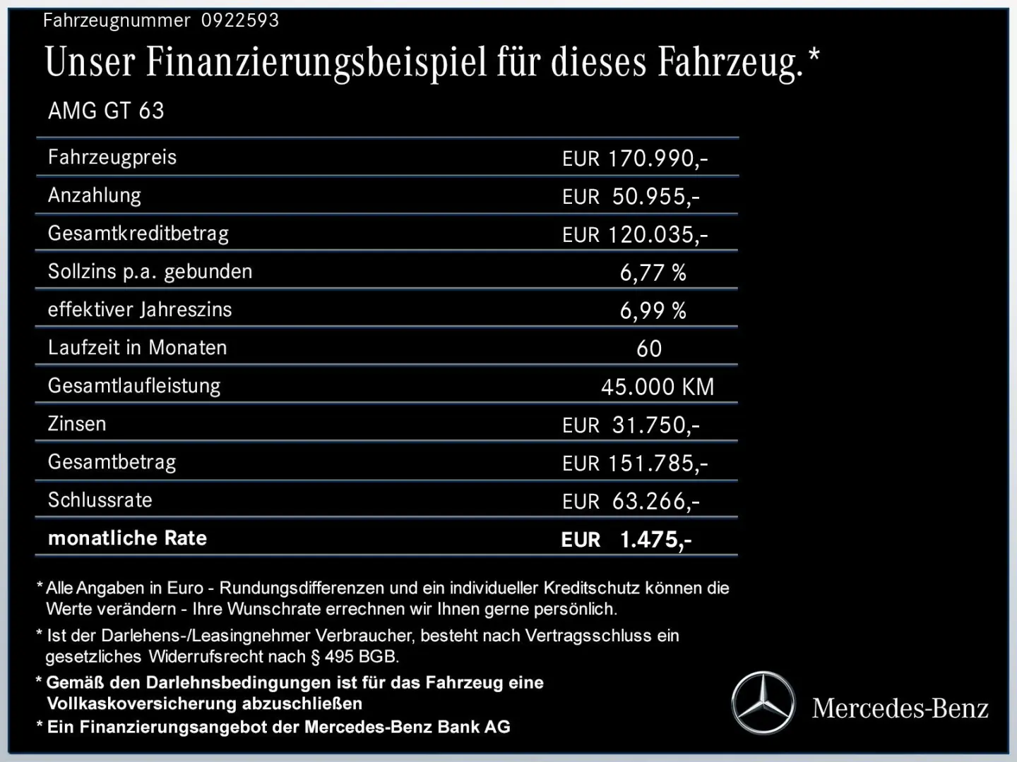 AMG GT 63 PERF.SITZ+DISTRO+MEMORY+360°+NIGHT1&2