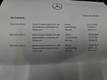 GLE 350 de 20*Pano*HUD*Distro*AHK*360°*Massag+Be