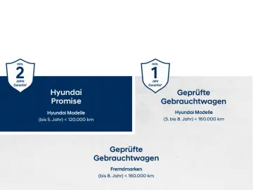 KONA SX2 Prime 1,6 l DCT SITZBELÜFTUNG LED 360°