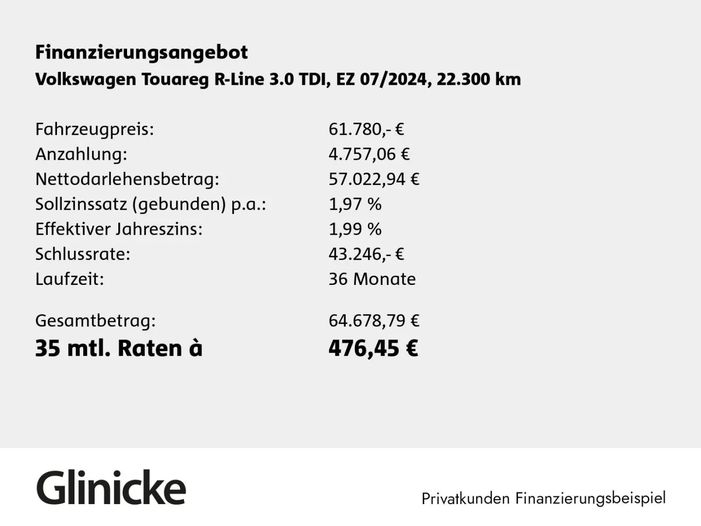 Touareg 3.0 TDI R-Line AHK Pano