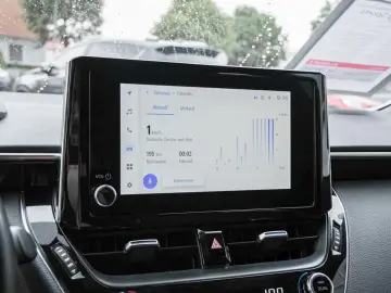 Corolla Touring Sports 2.0 Hybrid Business Editi